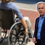 Canada Disability Tax Credit 2025