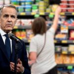 Canada Grocery Rebate Payment 2025