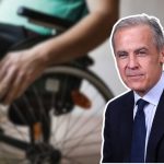 Canada’s CPP Disability Payments