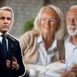 Maximizing Retirement Income